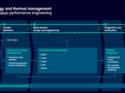 从热量到范围 – 正确的能源和热量管理