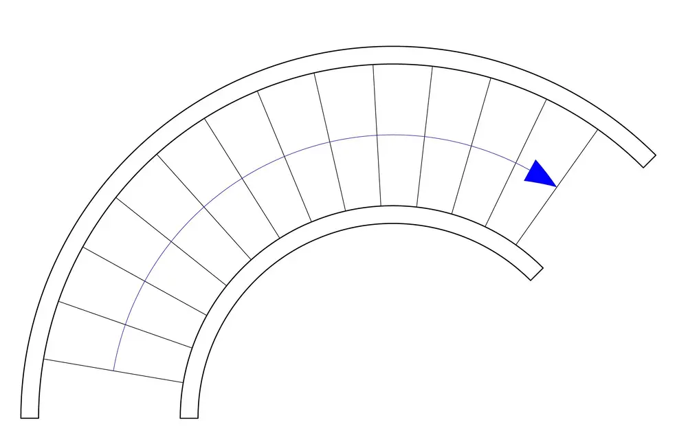 Scala.webp