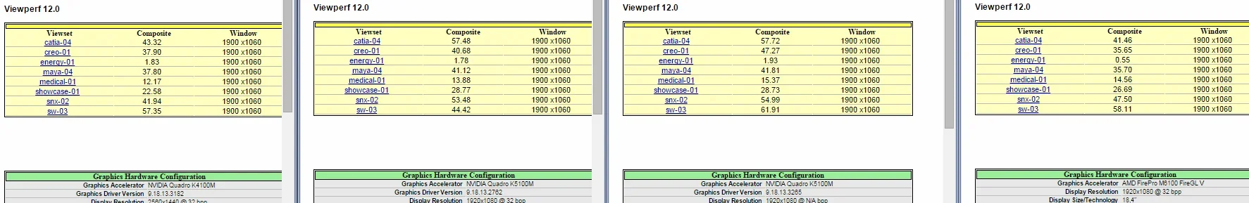 specviewperf12.webp