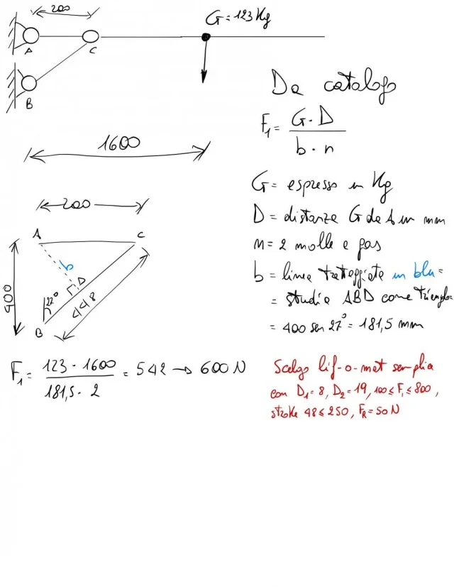 Appunti-4.webp