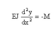 Formula linea elastica.png