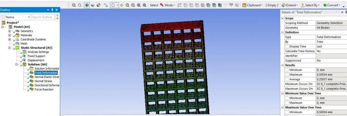 spostamento.webp