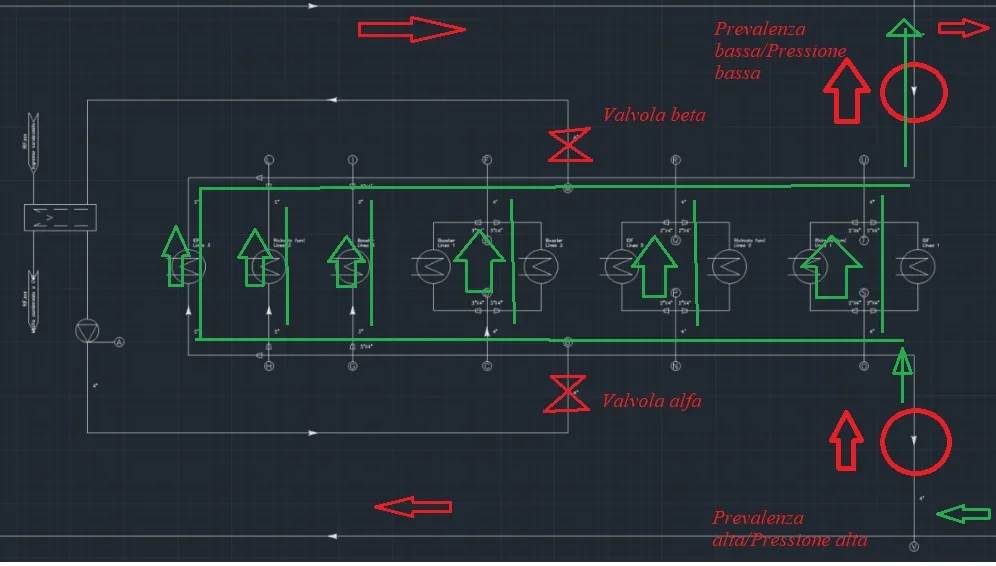 Ragionamento circuito idraulico-2.PNG