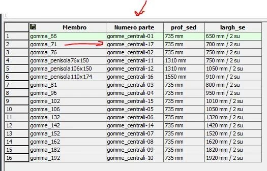 numero_parti.webp