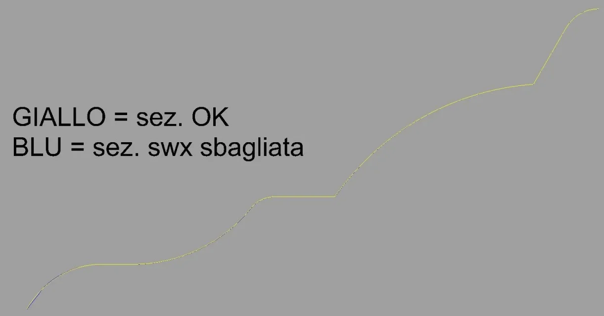 confronto_sez.jpg