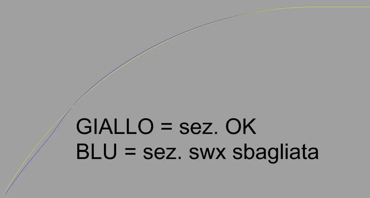 confronto_sez_dettaglio.jpg