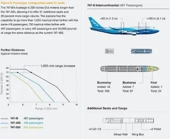 747_8_intercontinetal-2.jpg