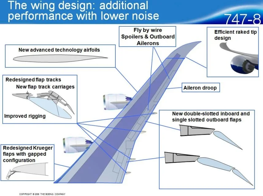 747-8-wing-design.jpg
