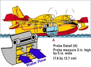 P2-Amphibious_Aircraft_WaterScooping-EN-20080303-00.gif