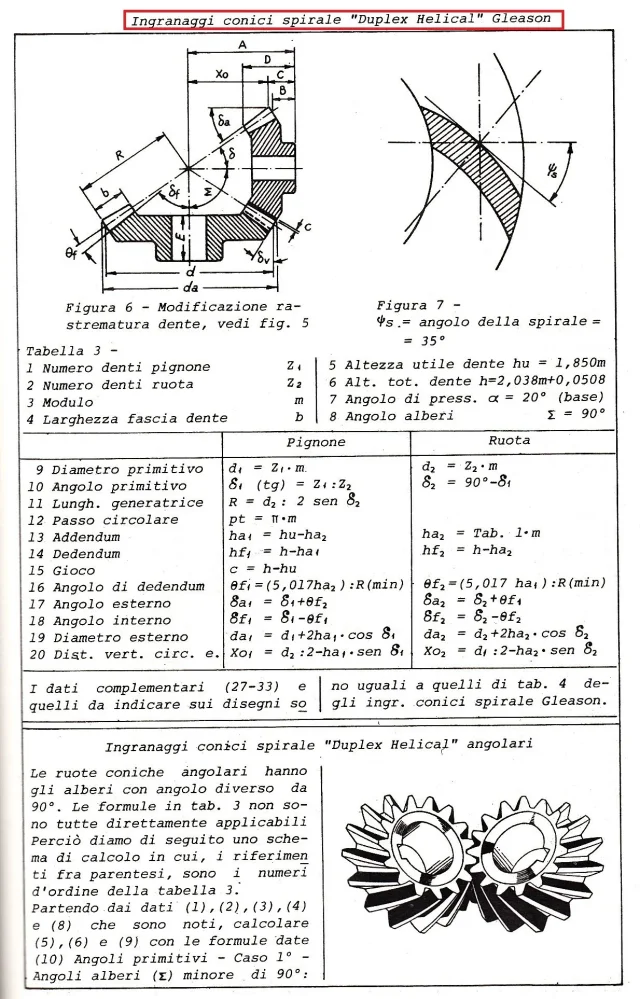 elicoidali conici.jpg
