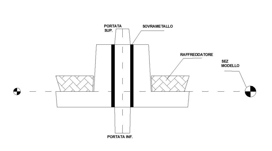 cad3d.it.jpg