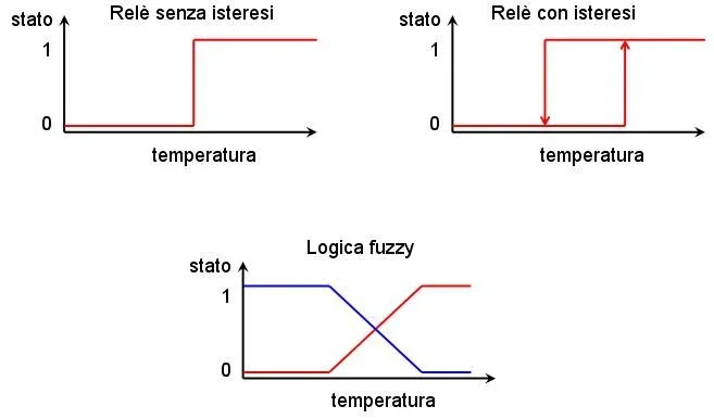 Fuzzy.JPG