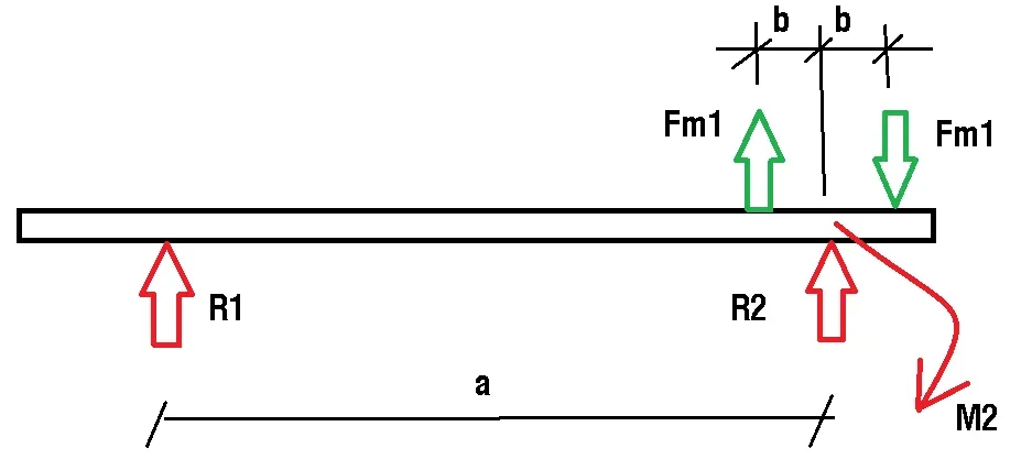 schema.png