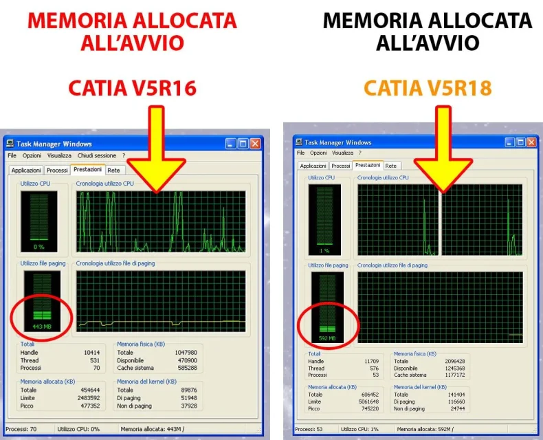 Memoria Allocata avvio_R16vsR18++.jpg