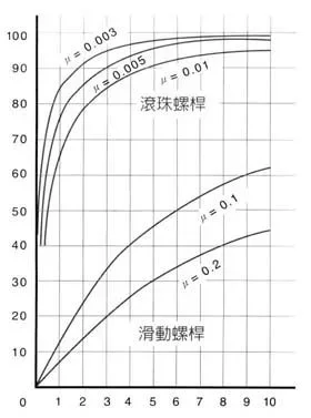 ball-screw-01-01-01.jpg