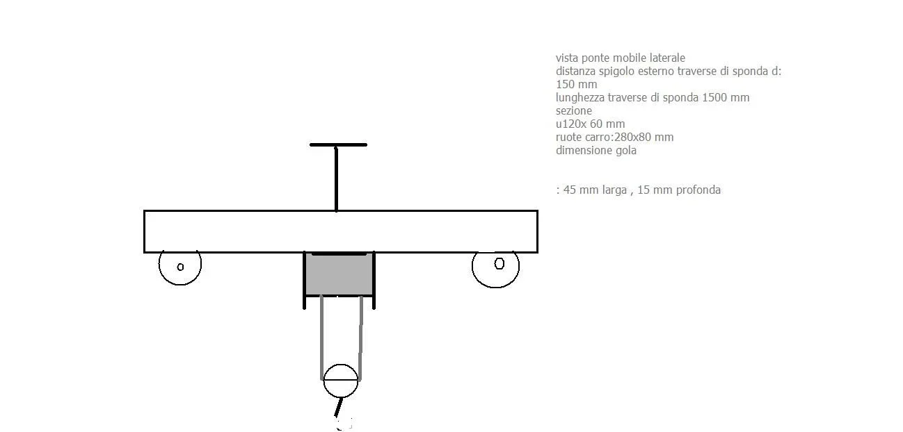 carro laterale ponte mobile.jpg