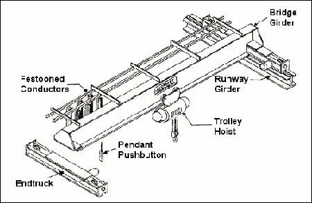 TOP-RUNNING-OVERHEAD.jpg