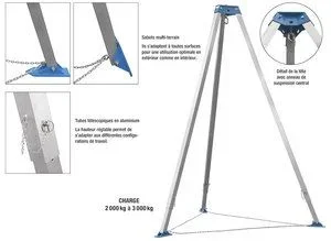 trepied-levage-reglable-71200120-30.jpg