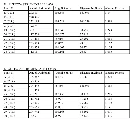 Schermata 2016-02-17 alle 13.25.56.png