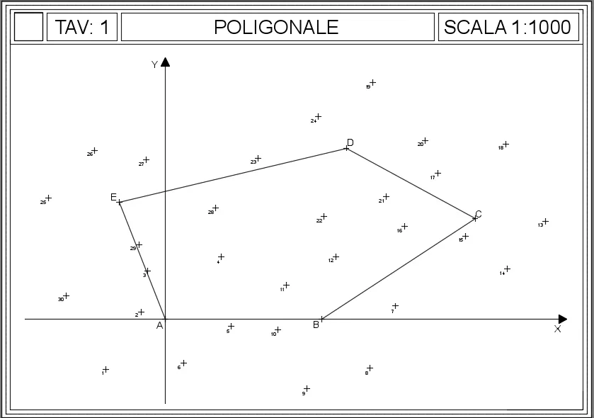 Schermata 2016-02-17 alle 15.44.15.png