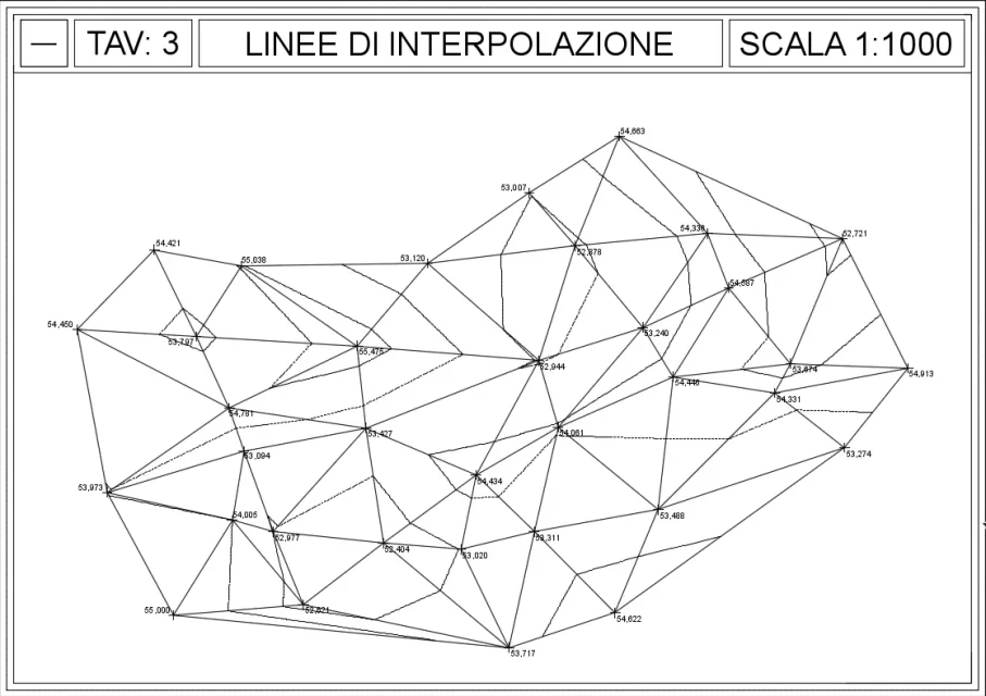 Schermata 2016-02-17 alle 15.44.41.png