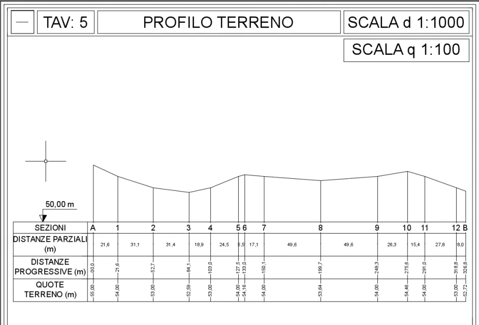 Schermata 2016-02-17 alle 15.45.00.png