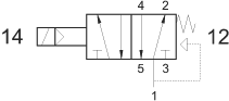 Valvola 5 vie.gif