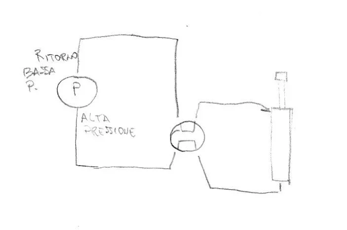 schema-oleo.jpg