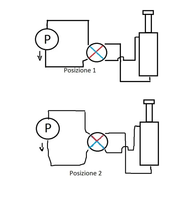 esempio_circuito_idraulico.jpg