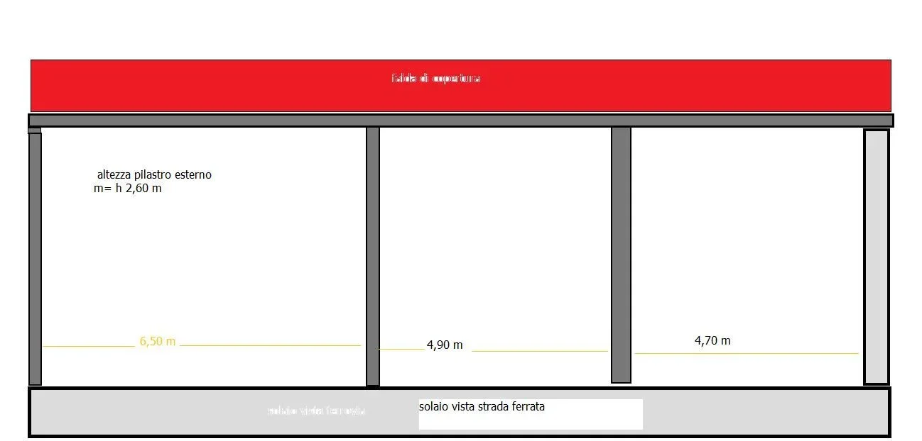 vista copertura lato ferrovia.jpg