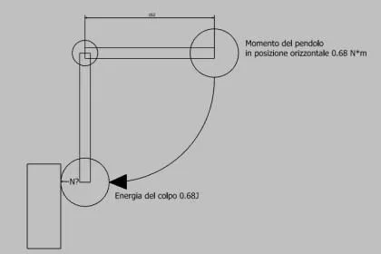 Schema test.jpg