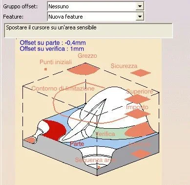 sgrossatura.jpg