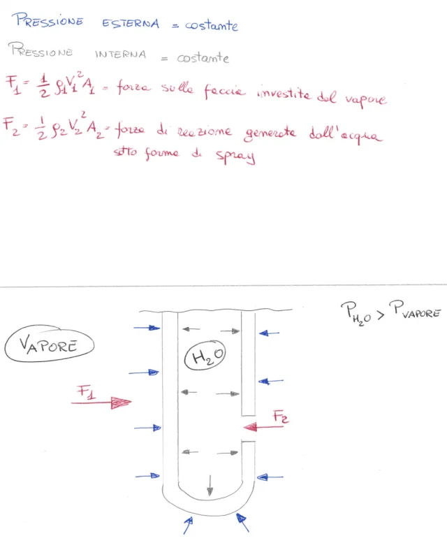 Schema.png