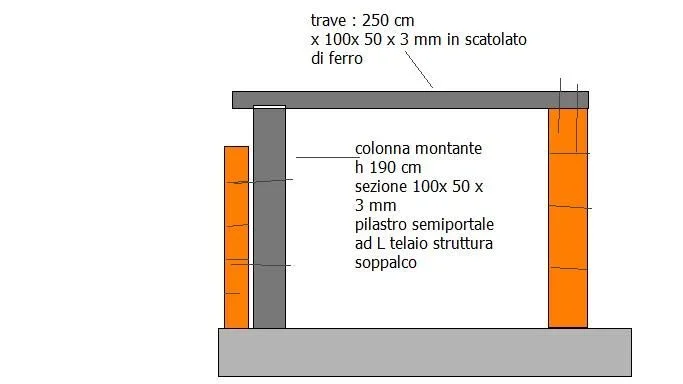 soppalco schema.jpg