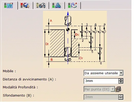 foratura.png