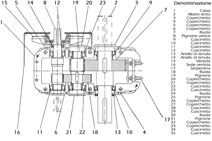 c2_pdiric.gif