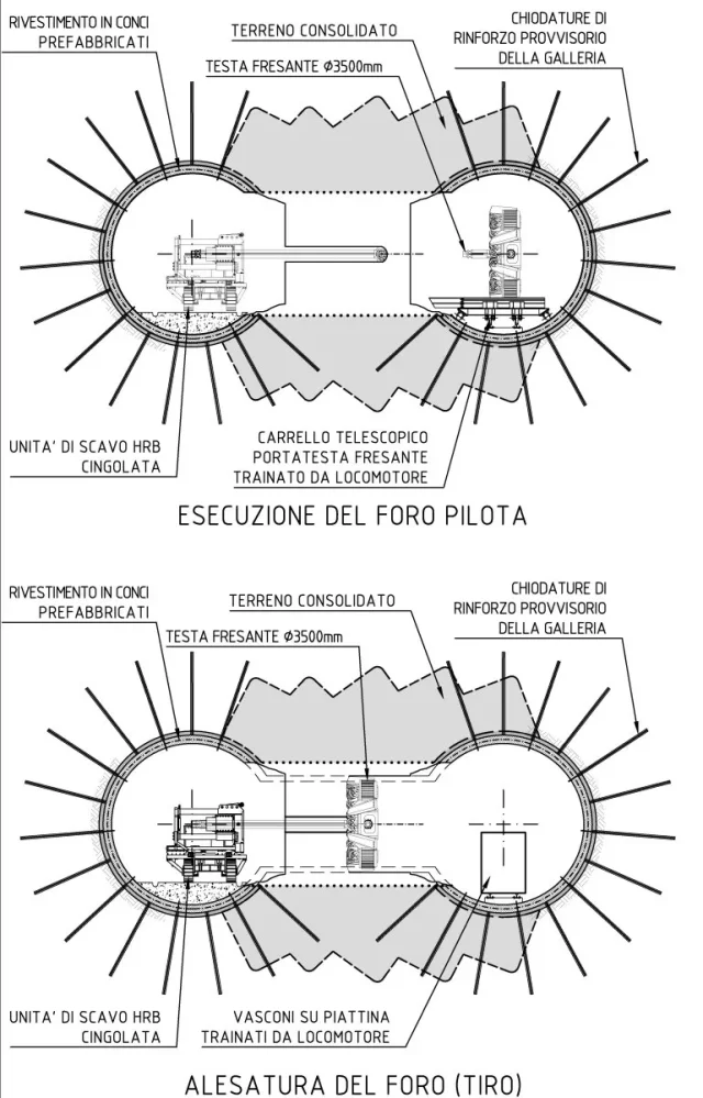 RAISE BORING ORIZZONTALE FASI A-C.jpg RAISE BORING ORIZZONTALE FASI A-C.jpg