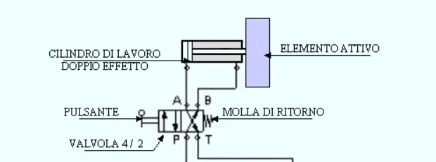Valvola 4_2.jpg