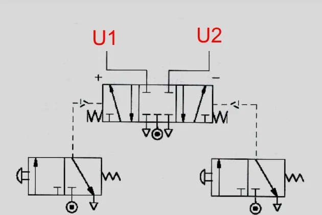 Valvola pneumatica.jpg