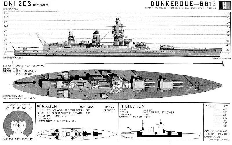 Dunkerque.jpg