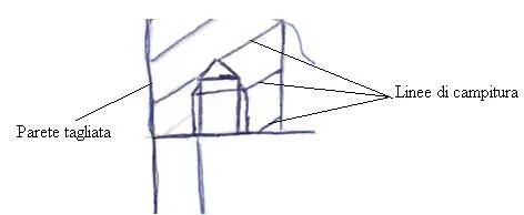 Campitura.JPG