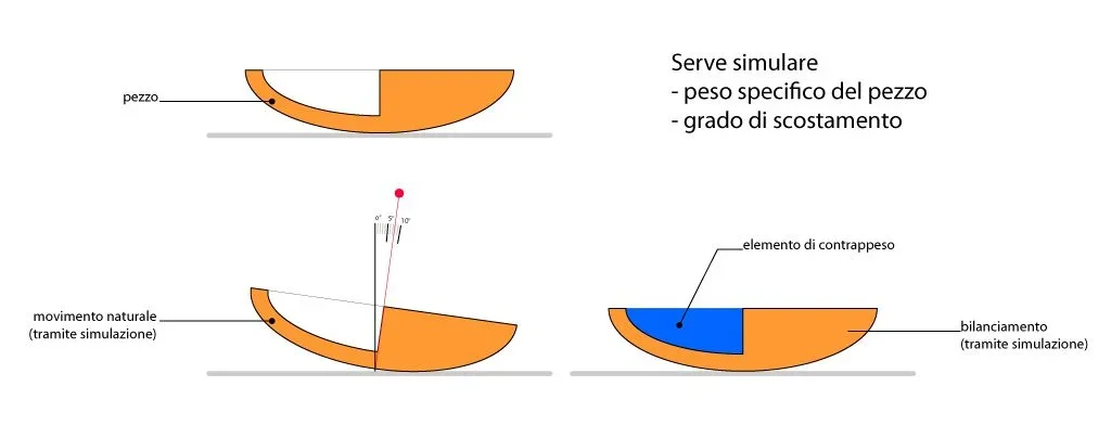 forum immagine.jpg