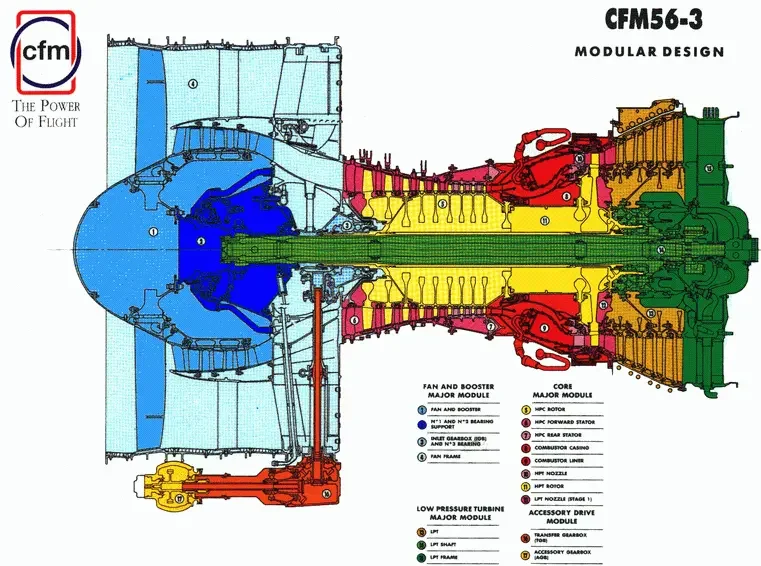 1090 - 1 - cfm56-3.gif