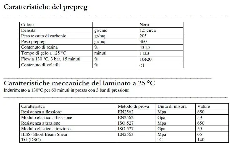 composito.jpg