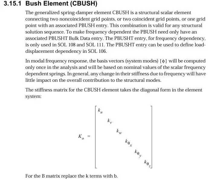 Cbush element.JPG