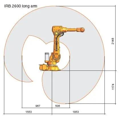 IRB_2600_long_working_range.jpg