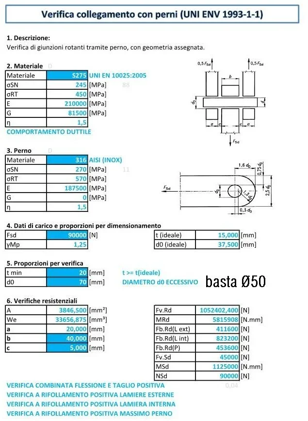 perno_verifica_1.jpg