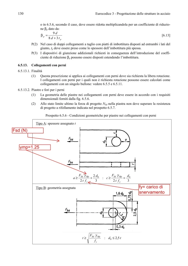 immagine geom collegamenti con perno.jpg