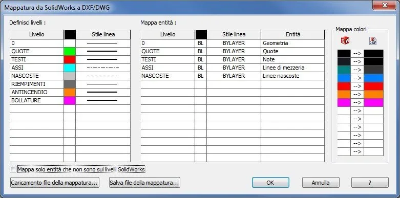 MAPPATURA DA SW A DWG.jpg