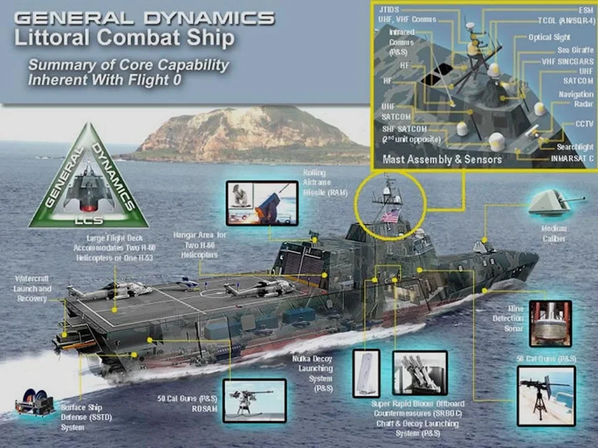 lcs-02-08.jpg